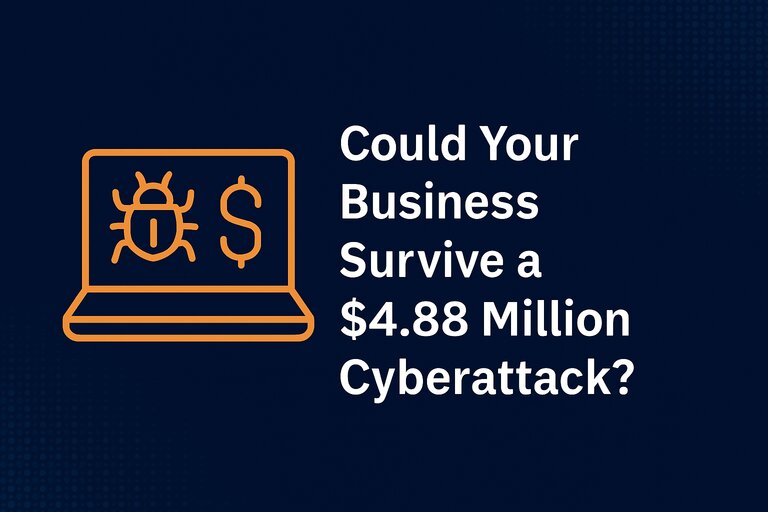 Could Your Business Survive a .88 Million Cyberattack?