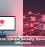 Antivirus vs. Internet Security: Know the Real Difference