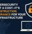 Cybersecurity Isn’t a Cost—It’s Construction Insurance for Your IT Infrastructure